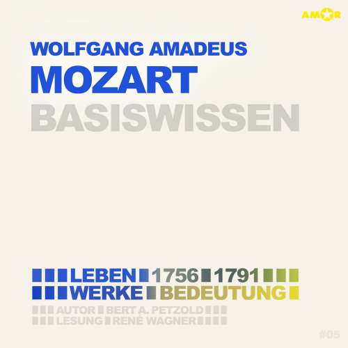 Cover von Bert Alexander Petzold - Wolfgang Amadeus Mozart (1756-1791) Basiswissen - Leben, Werk, Bedeutung