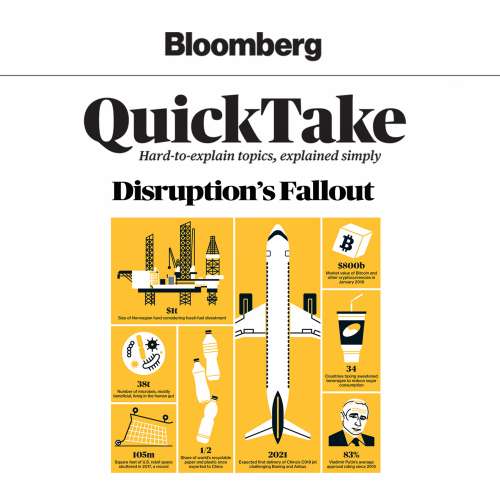 Cover von Bloomberg News - Bloomberg QuickTake 1 - Disruption's Fallout