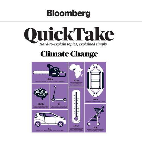 Cover von Bloomberg News - Bloomberg QuickTake 2 - Climate Change