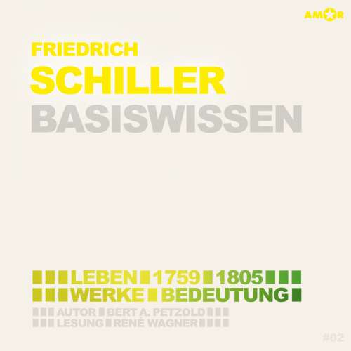 Cover von Bert Alexander Petzold - Friedrich Schiller (1759-1805) Basiswissen - Leben, Werk, Bedeutung